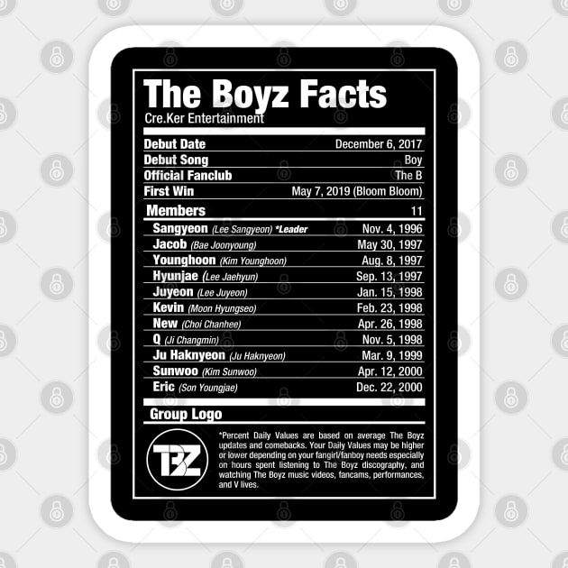 The Boyz Kpop Nutritional Facts 2 Sticker by skeletonvenus